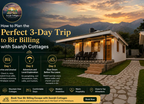 How to Plan the Perfect 3-Day Trip to Bir Billing with Saanjh Cottages